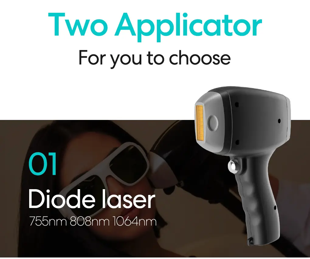 diode laser handle
