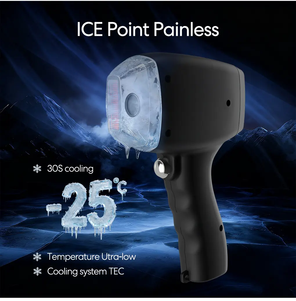 ice point painless tec cooling system