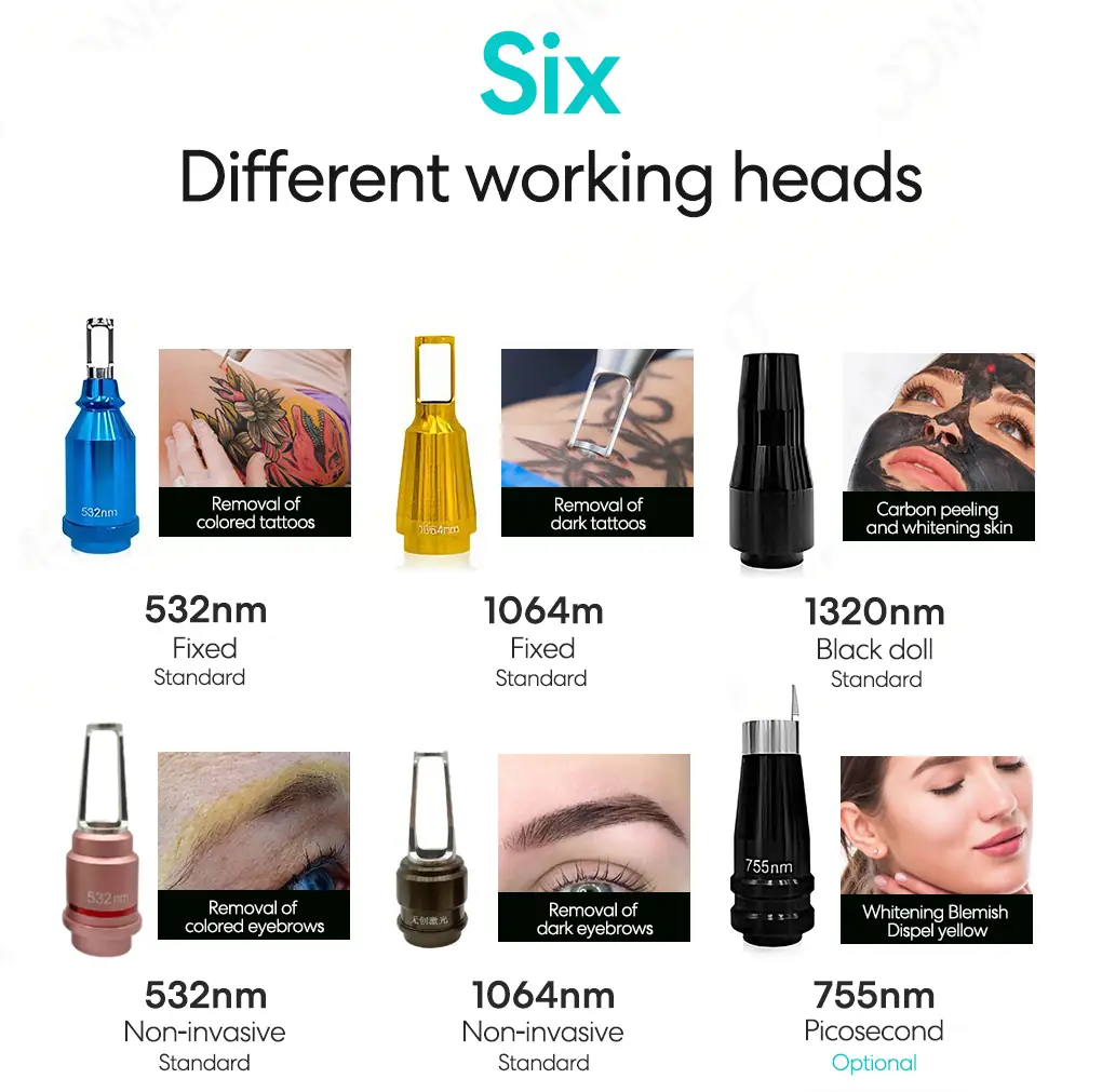 six different working heads