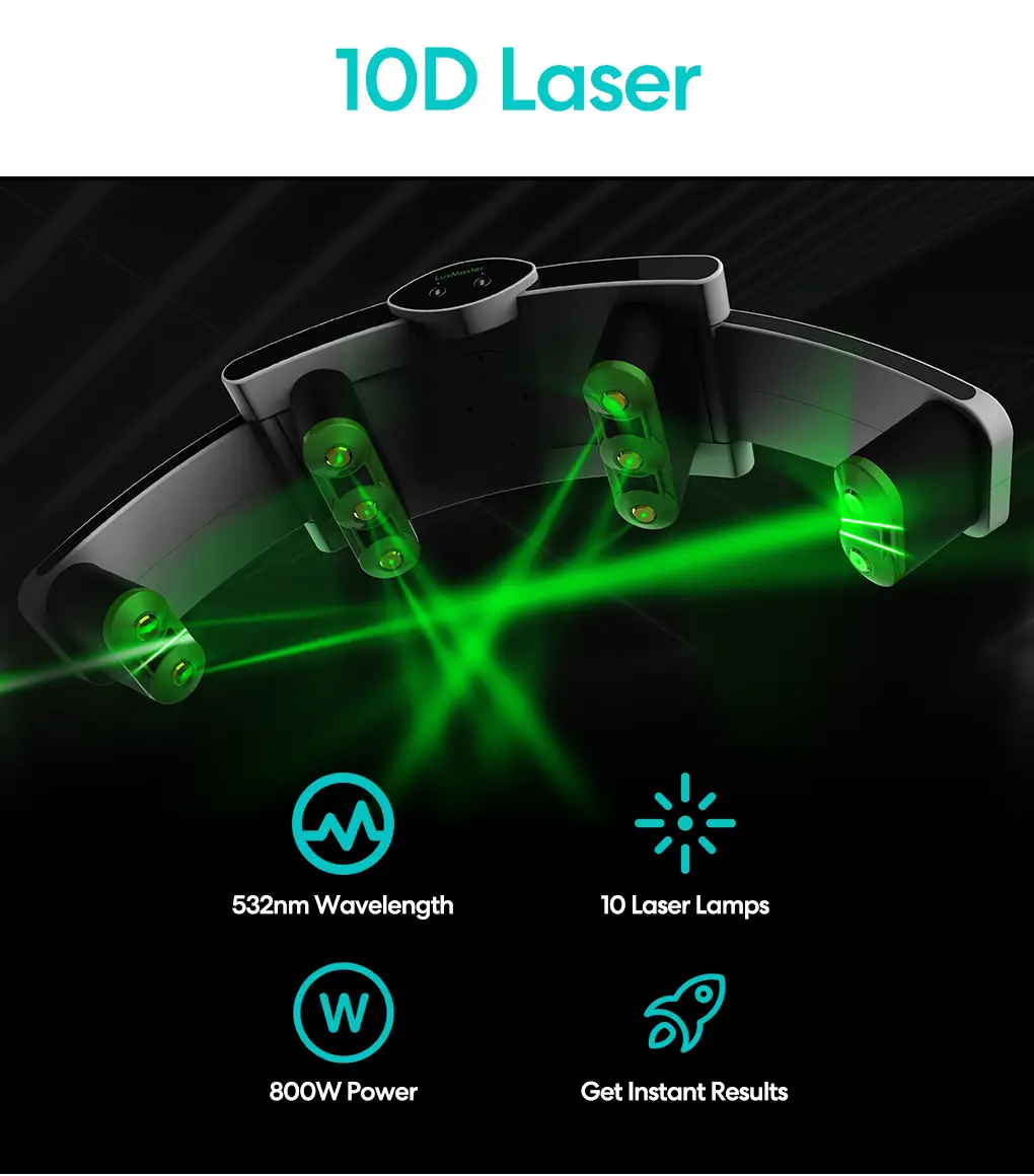 10d laser