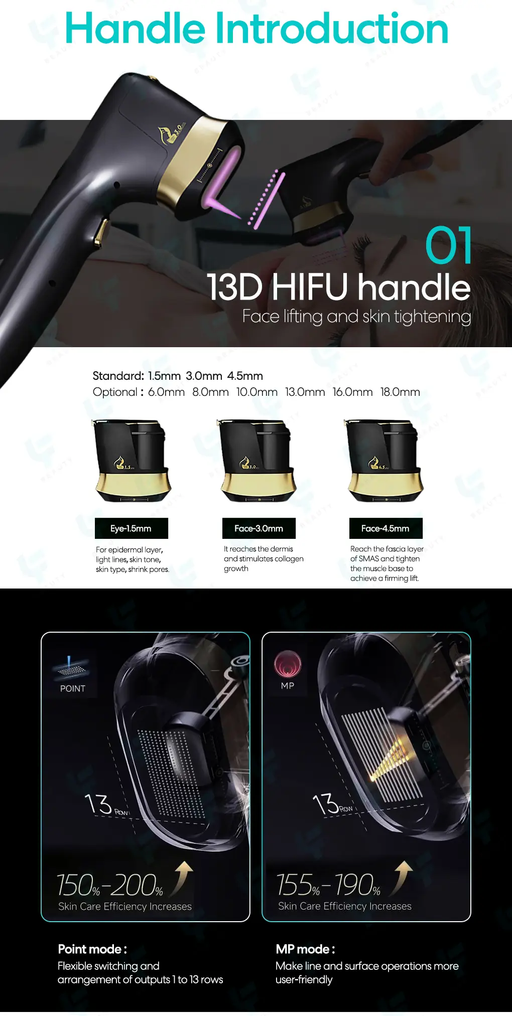13d hifu handle
