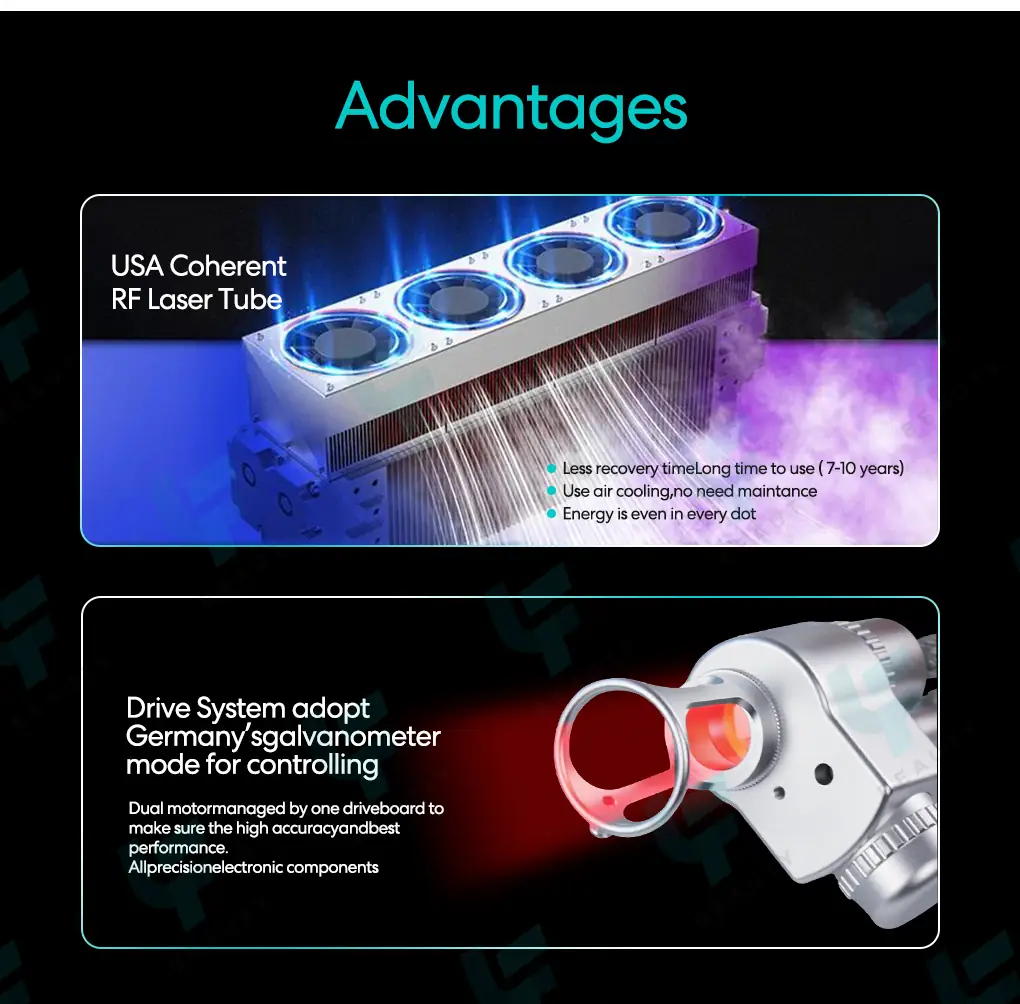 co2 fractional laser machine advantages