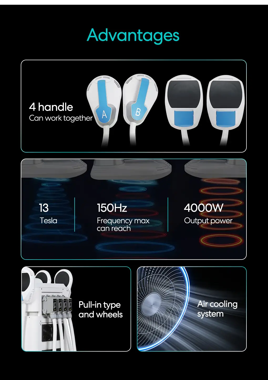 ems body shaping machine advantages