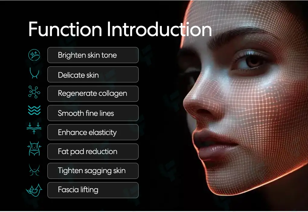 hifu 22dmax function