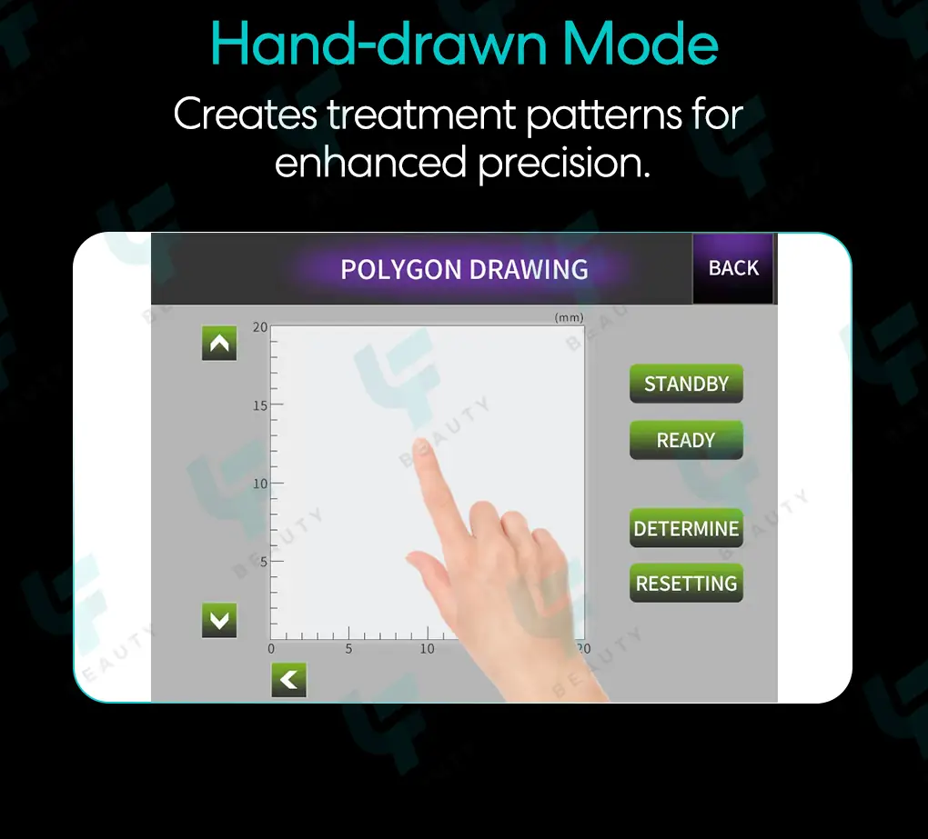 technological advantages (3)