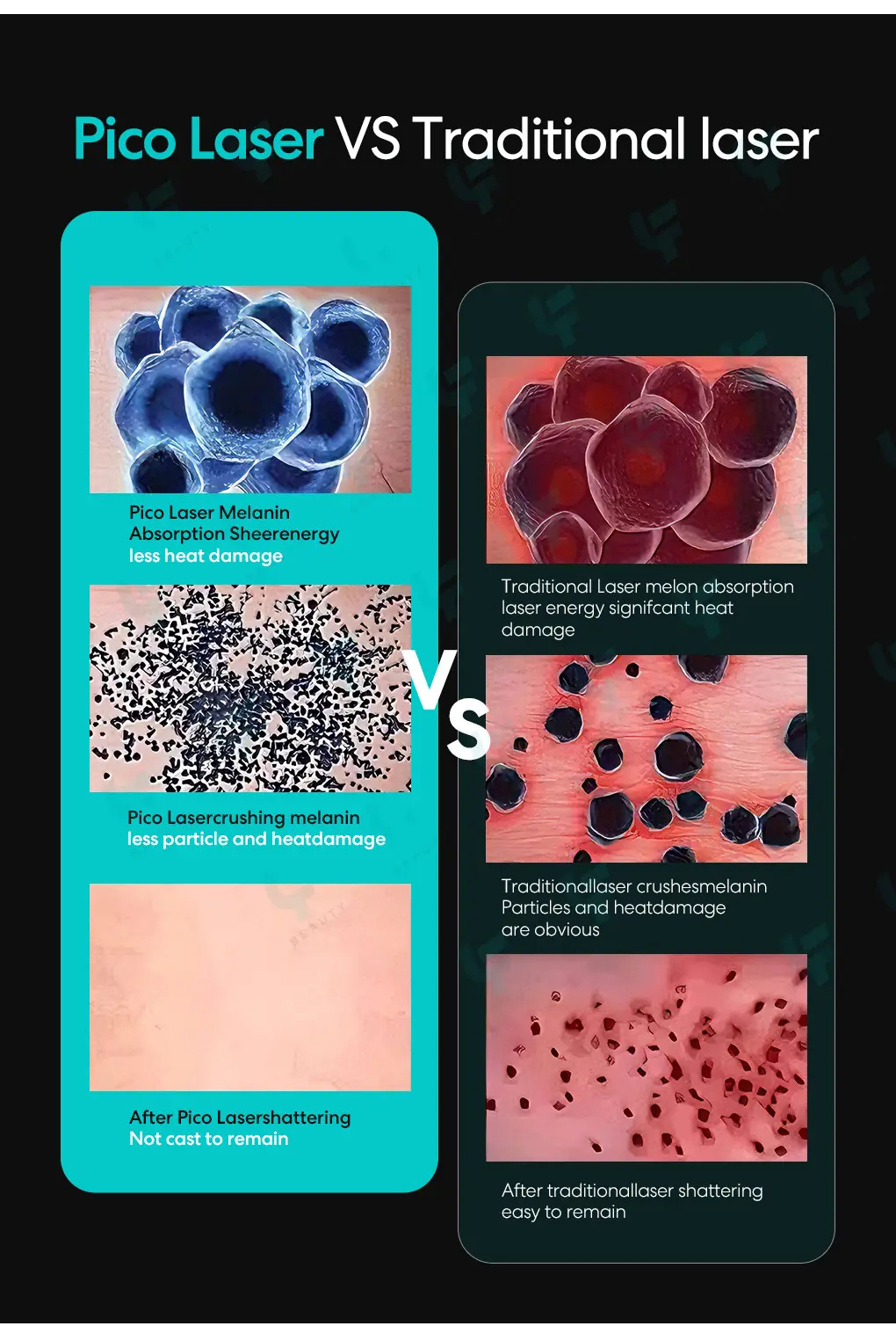 pico laser vs traditional laser