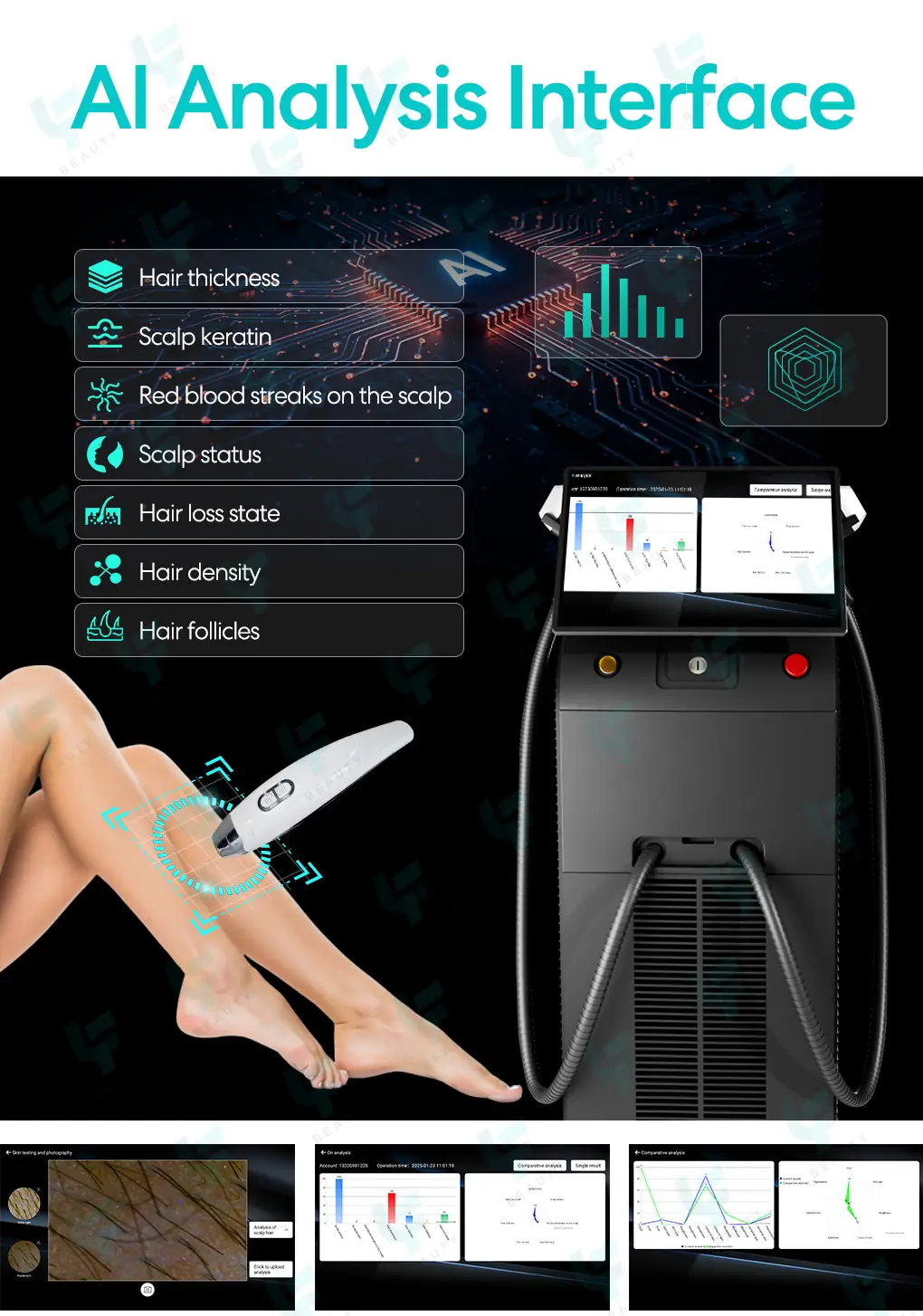 ai analysis interface