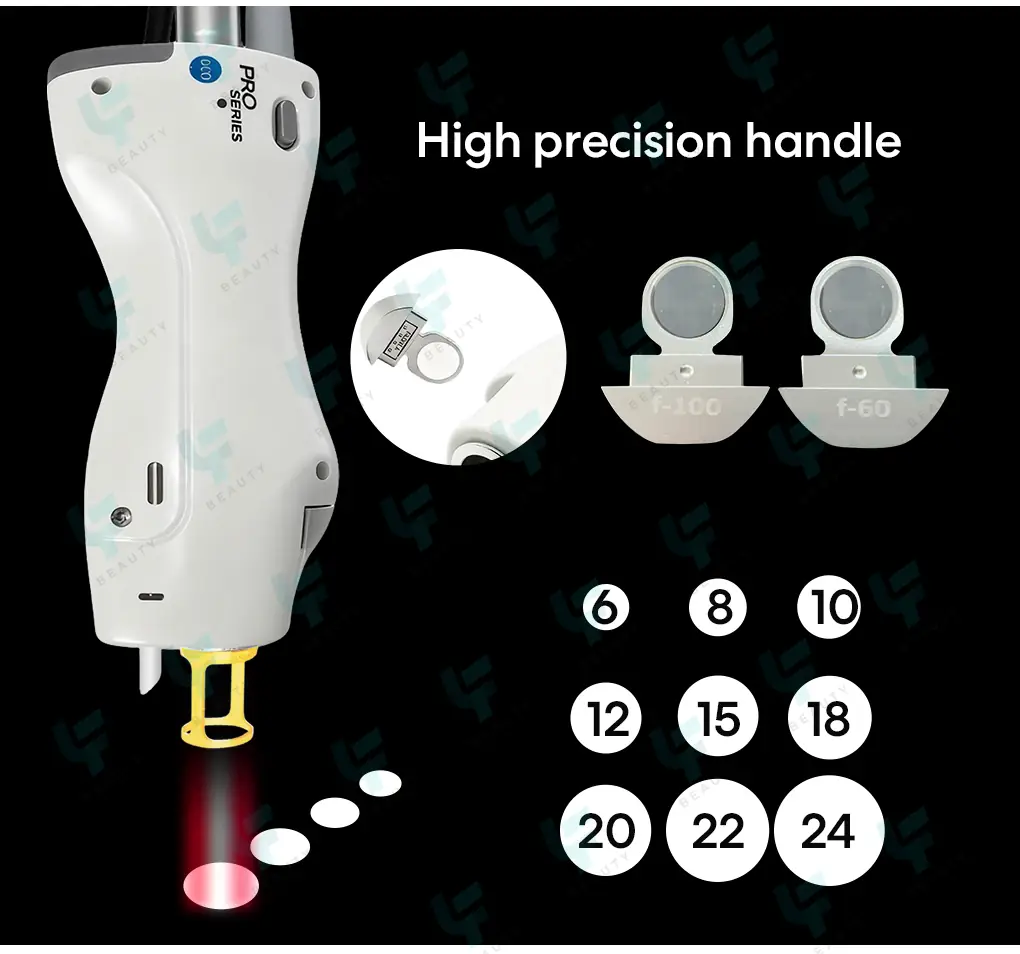 adjustable spot size (2)