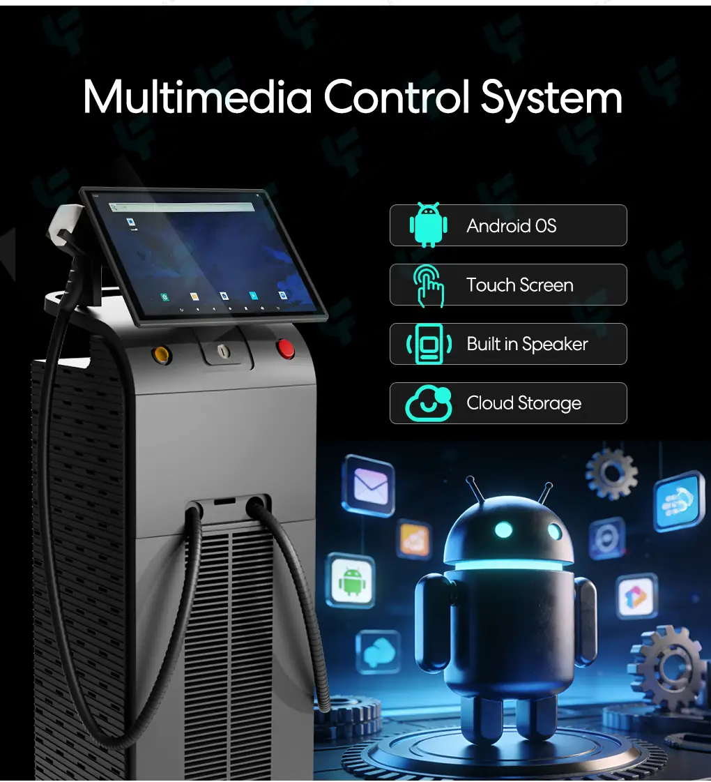 multimedia control system