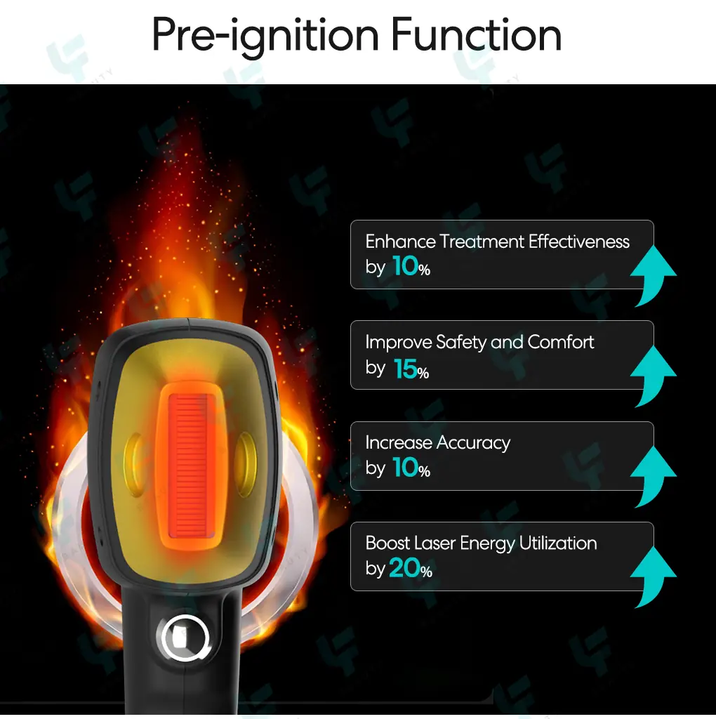 pre ingition function