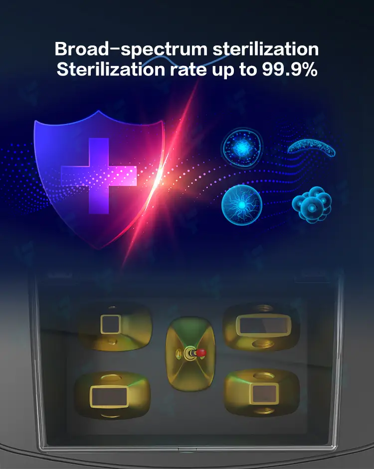 broad spectrum bactericidal function