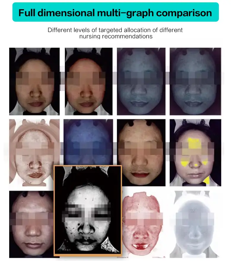 full dimensional multi graph comparison