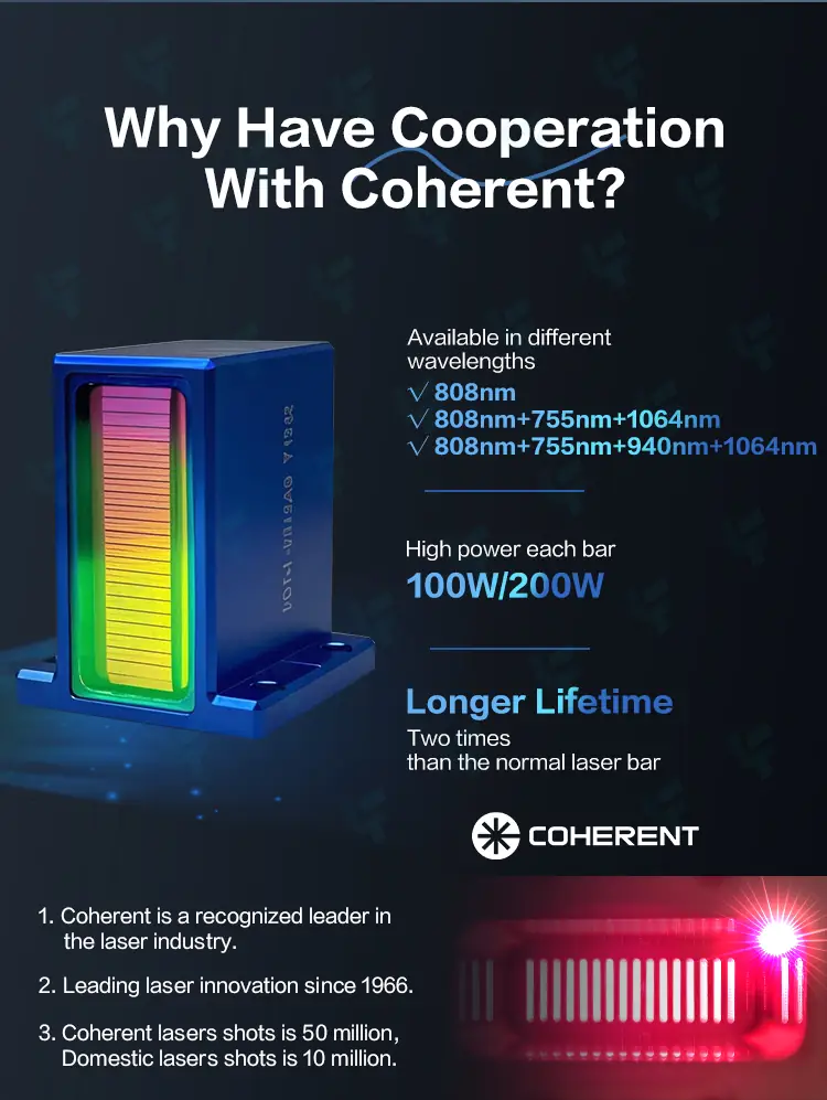 usa coherent laser bar