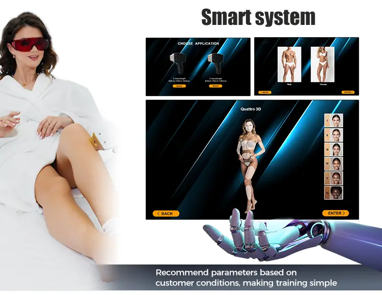 smart operating system