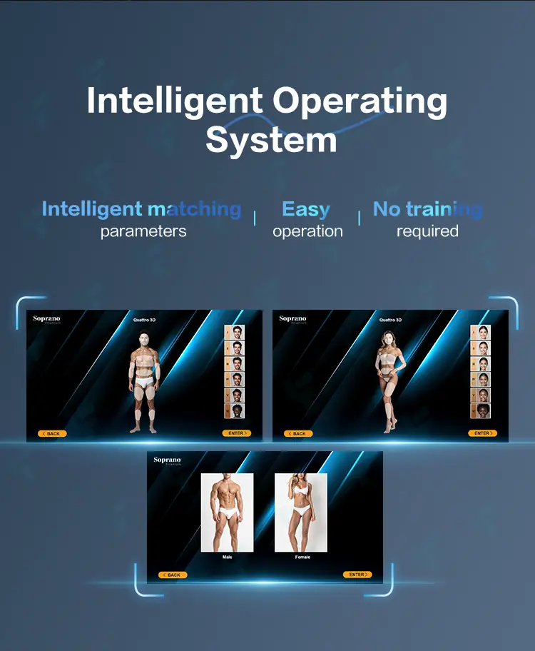 smart operating system