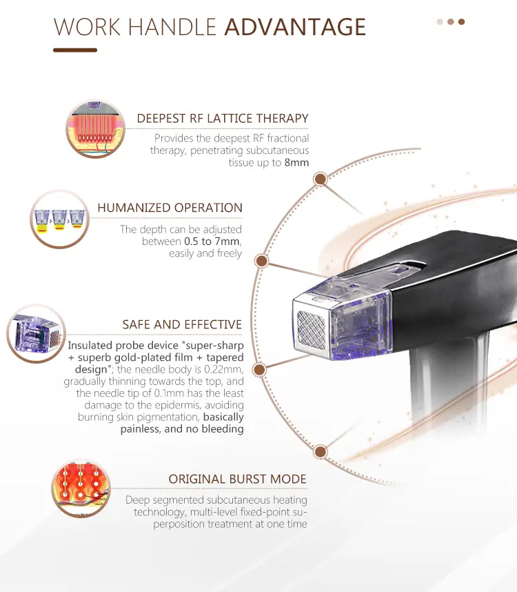 work handle advantage