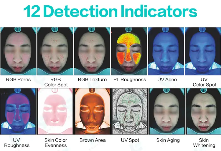 12 detection indicators