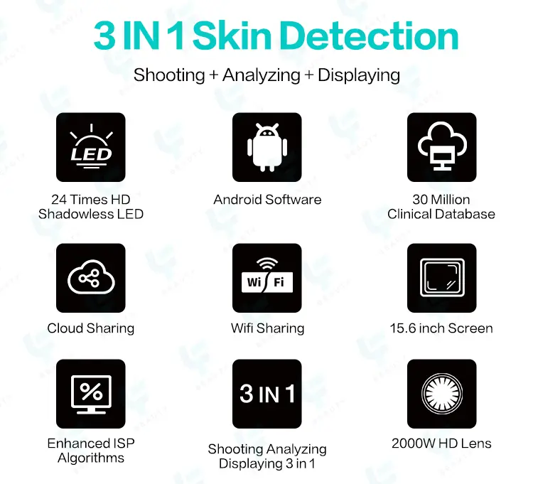 shooting+analyzing+displaying
