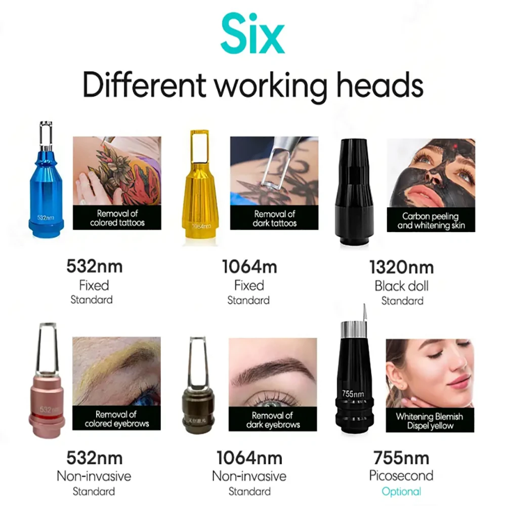 Six interchangeable clinical treatment tools for a picosecond laser tattoo removal machine, including 532nm, 1064nm, and 755nm probes for various pigment removal.
