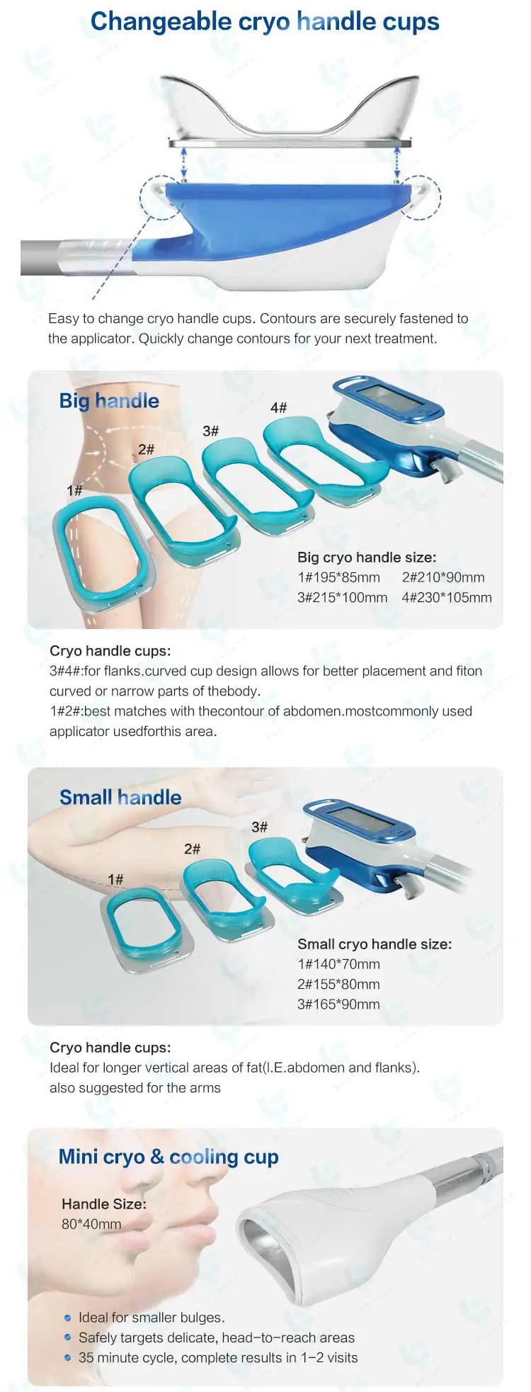 changeable cryo handle cups