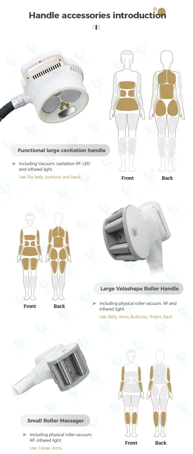 handle accessories introduction