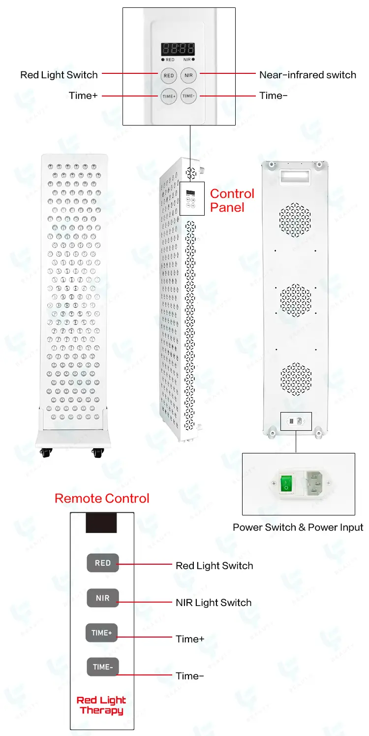 medical grade 5 wavelengths red light therapy panel