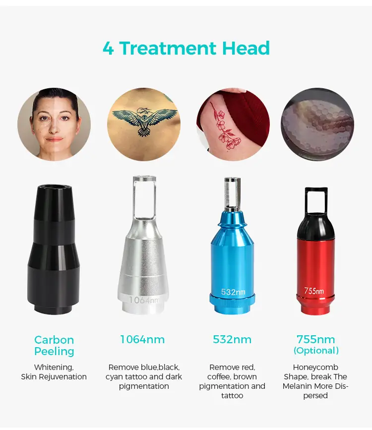 4 treatment handle