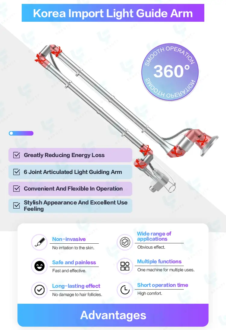 korea import light guide arm