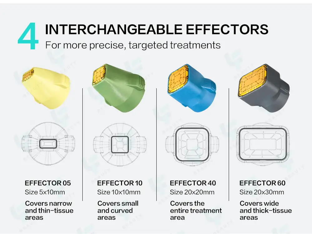 4 interchangeable effectors
