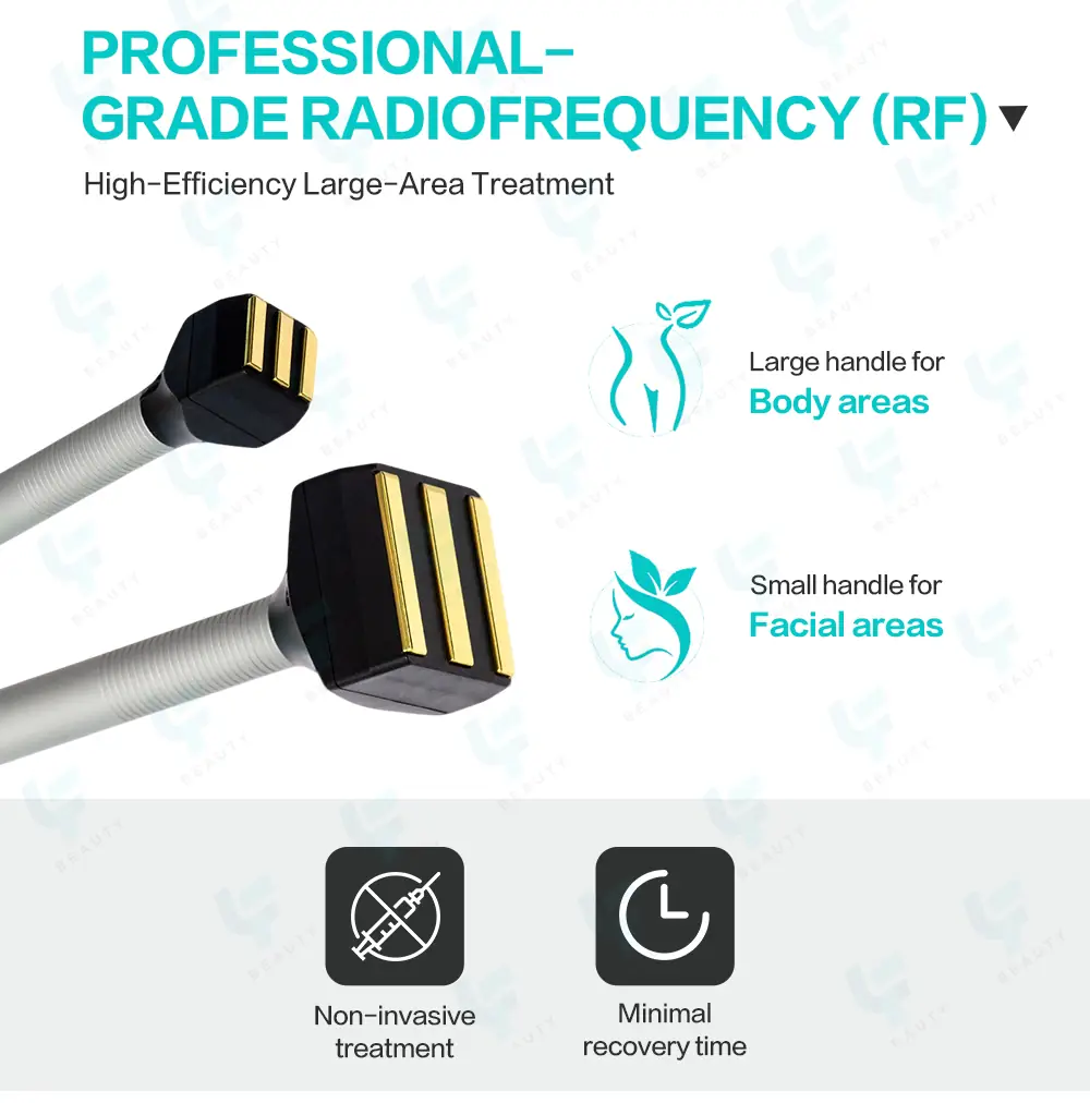 professional grade rf