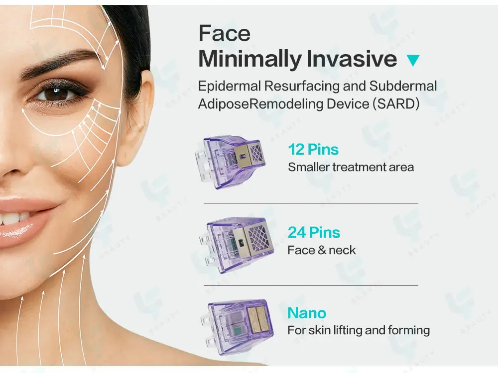 face minimally invasive