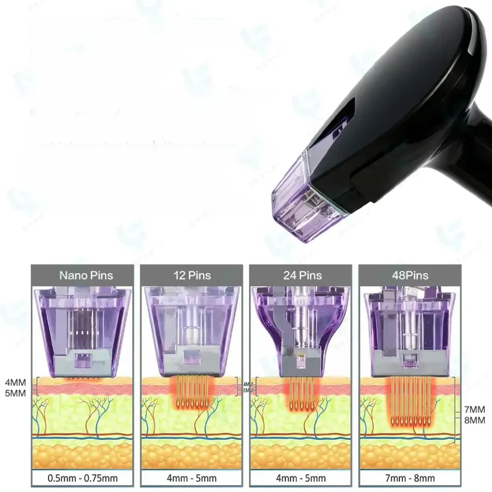 rf microneedling needle depth